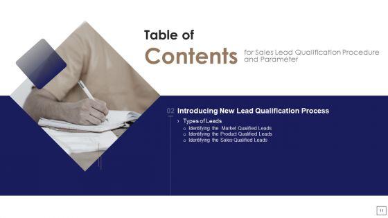 Sales_Lead_Qualification_Procedure_And_Parameter_Ppt_PowerPoint_Presentation_Complete_Deck_With_Slides_Slide_11.jpg