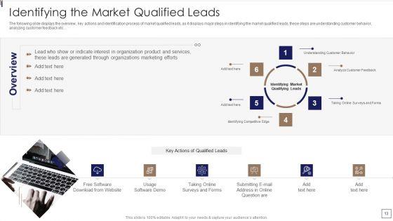 Sales_Lead_Qualification_Procedure_And_Parameter_Ppt_PowerPoint_Presentation_Complete_Deck_With_Slides_Slide_13.jpg
