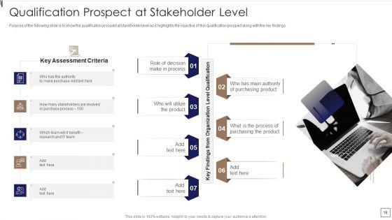 Sales_Lead_Qualification_Procedure_And_Parameter_Ppt_PowerPoint_Presentation_Complete_Deck_With_Slides_Slide_19.jpg