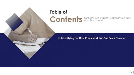 Sales_Lead_Qualification_Procedure_And_Parameter_Ppt_PowerPoint_Presentation_Complete_Deck_With_Slides_Slide_32.jpg
