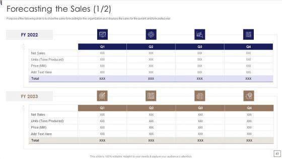 Sales_Lead_Qualification_Procedure_And_Parameter_Ppt_PowerPoint_Presentation_Complete_Deck_With_Slides_Slide_43.jpg