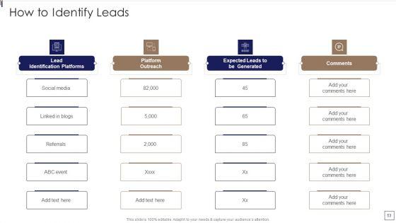 Sales_Lead_Qualification_Procedure_And_Parameter_Ppt_PowerPoint_Presentation_Complete_Deck_With_Slides_Slide_53.jpg