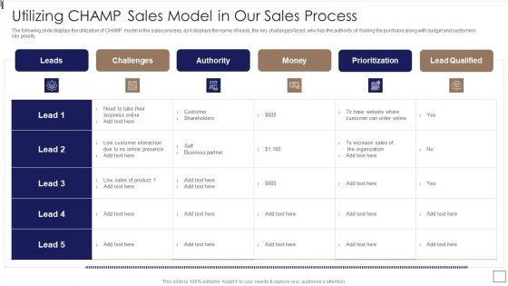 Sales_Lead_Qualification_Procedure_And_Parameter_Utilizing_CHAMP_Sales_Model_In_Our_Sales_Process_Graphics_PDF_Slide_1.jpg