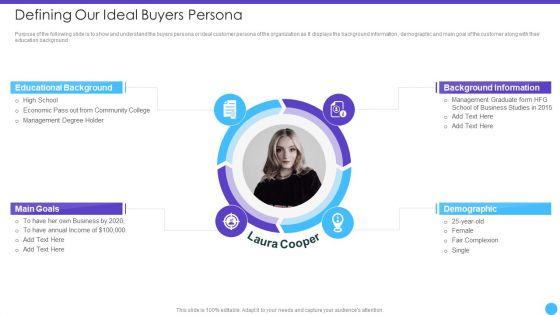 Sales_Lead_Qualification_Rating_Framework_Defining_Our_Ideal_Buyers_Persona_Download_PDF_Slide_1.jpg