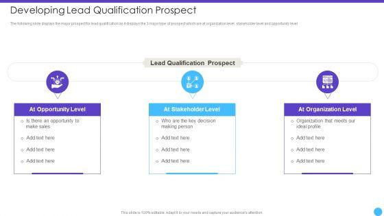Sales_Lead_Qualification_Rating_Framework_Developing_Lead_Qualification_Prospect_Demonstration_PDF_Slide_1.jpg