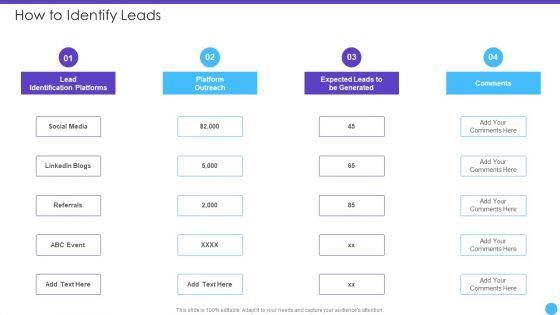 Sales_Lead_Qualification_Rating_Framework_How_To_Identify_Leads_Inspiration_PDF_Slide_1.jpg