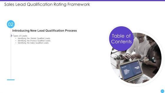 Sales_Lead_Qualification_Rating_Framework_Ppt_PowerPoint_Presentation_Complete_Deck_With_Slides_Slide_11.jpg