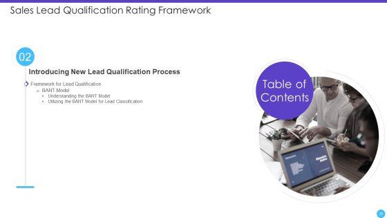 Sales_Lead_Qualification_Rating_Framework_Ppt_PowerPoint_Presentation_Complete_Deck_With_Slides_Slide_20.jpg