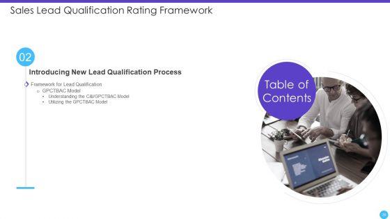 Sales_Lead_Qualification_Rating_Framework_Ppt_PowerPoint_Presentation_Complete_Deck_With_Slides_Slide_29.jpg