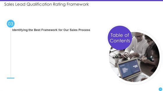 Sales_Lead_Qualification_Rating_Framework_Ppt_PowerPoint_Presentation_Complete_Deck_With_Slides_Slide_32.jpg