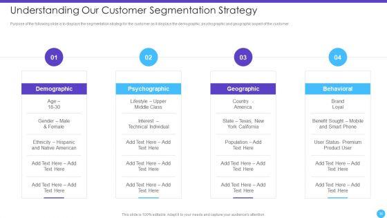 Sales_Lead_Qualification_Rating_Framework_Ppt_PowerPoint_Presentation_Complete_Deck_With_Slides_Slide_36.jpg