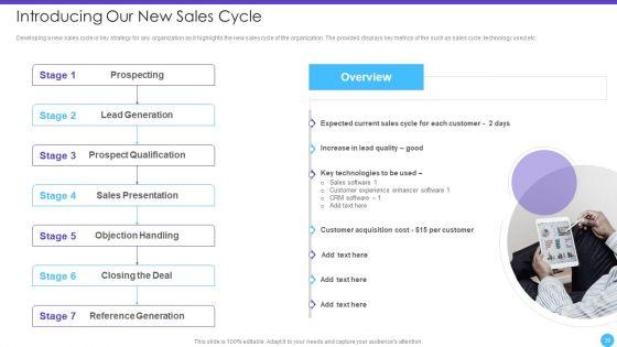 Sales_Lead_Qualification_Rating_Framework_Ppt_PowerPoint_Presentation_Complete_Deck_With_Slides_Slide_39.jpg