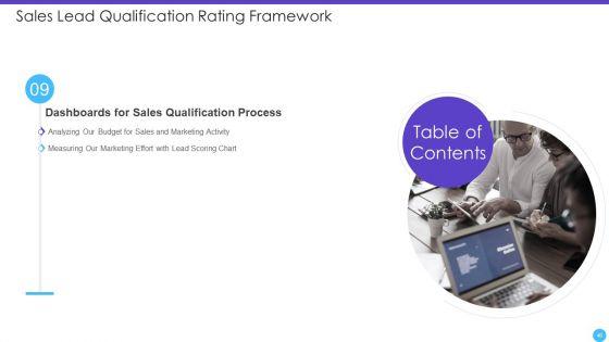 Sales_Lead_Qualification_Rating_Framework_Ppt_PowerPoint_Presentation_Complete_Deck_With_Slides_Slide_46.jpg