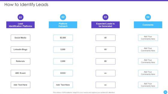 Sales_Lead_Qualification_Rating_Framework_Ppt_PowerPoint_Presentation_Complete_Deck_With_Slides_Slide_54.jpg