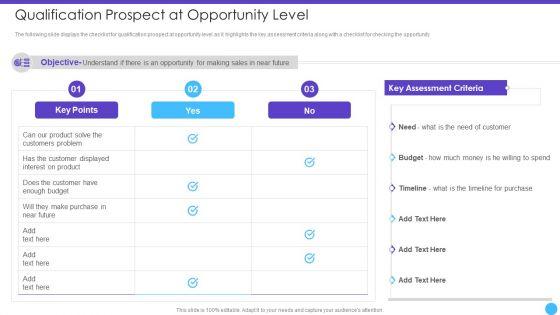 Sales Lead Qualification Rating Framework Qualification Prospect At Opportunity Level Themes PDF Sales Lead Qualification Rating Framework Qualification Prospect At Opportunity Level Themes PDF