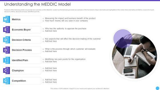 Sales_Lead_Qualification_Rating_Framework_Understanding_The_MEDDIC_Model_Formats_PDF_Slide_1.jpg