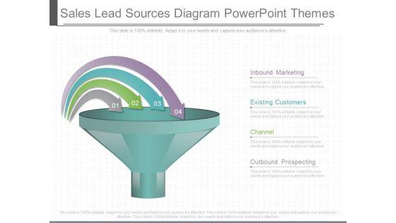 Sales_Lead_Sources_Diagram_Powerpoint_Themes_1.jpg