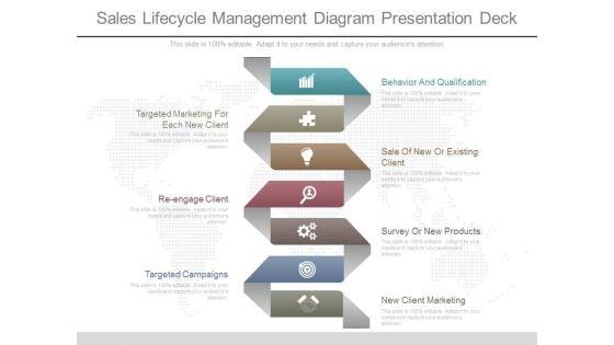 Sales_Lifecycle_Management_Diagram_Presentation_Deck_1.jpg