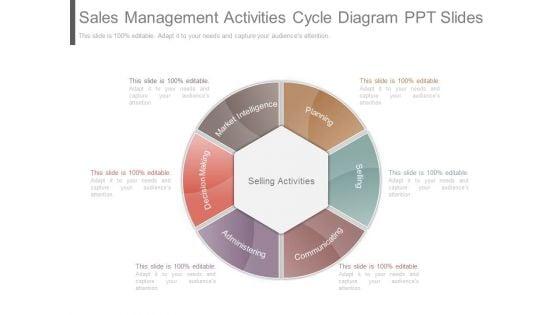 Sales_Management_Activities_Cycle_Diagram_Ppt_Slides_1.jpg