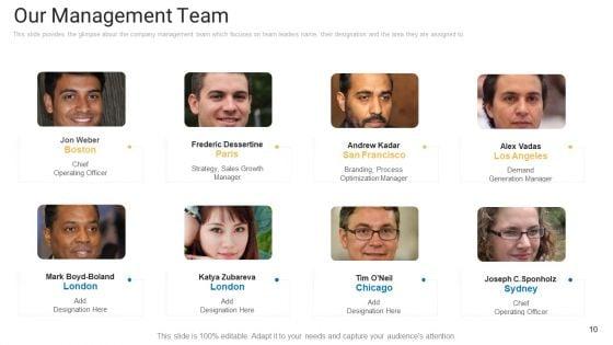 Sales_Management_Advisory_Service_Ppt_PowerPoint_Presentation_Complete_Deck_With_Slides_Slide_10.jpg