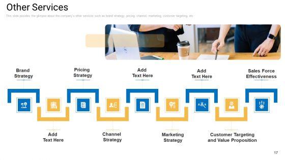 Sales_Management_Advisory_Service_Ppt_PowerPoint_Presentation_Complete_Deck_With_Slides_Slide_17.jpg