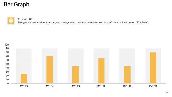 Sales_Management_Advisory_Service_Ppt_PowerPoint_Presentation_Complete_Deck_With_Slides_Slide_35.jpg