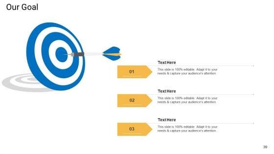 Sales_Management_Advisory_Service_Ppt_PowerPoint_Presentation_Complete_Deck_With_Slides_Slide_39.jpg