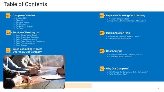Sales_Management_Advisory_Service_Ppt_PowerPoint_Presentation_Complete_Deck_With_Slides_Slide_3.jpg