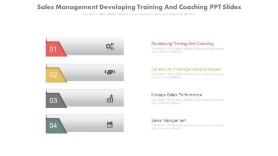 Sales Management Developing Training And Coaching Ppt Slides Sales Management Developing Training And Coaching Ppt Slides