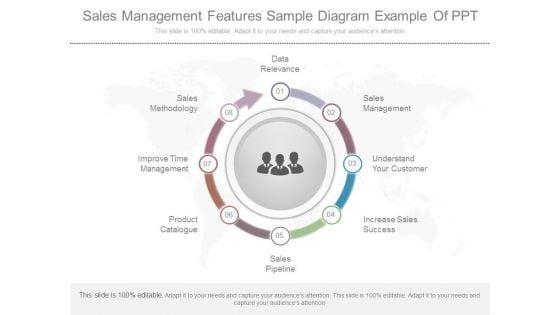 Sales_Management_Features_Sample_Diagram_Example_Of_Ppt_1.jpg