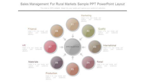 Sales_Management_For_Rural_Markets_Sample_Ppt_Powerpoint_Layout_1.jpg