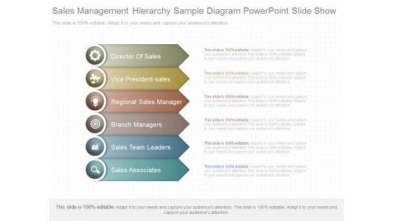 Sales_Management_Hierarchy_Sample_Diagram_Powerpoint_Slide_Show_1.jpg