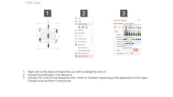 Sales_Management_Needs_Analysis_Solution_Design_Ppt_Sample_3.jpg