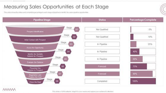 Sales_Management_Pipeline_For_Effective_Lead_Generation_Measuring_Sales_Opportunities_At_Each_Stage_Diagrams_PDF_Slide_1.jpg