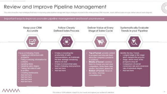 Sales_Management_Pipeline_For_Effective_Lead_Generation_Ppt_PowerPoint_Presentation_Complete_With_Slides_Slide_11.jpg
