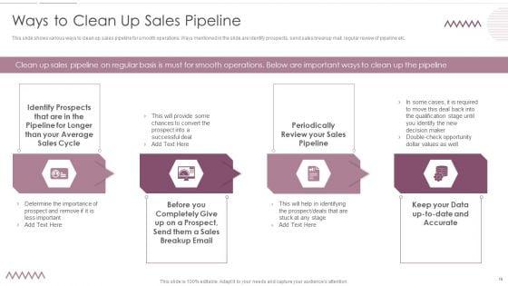 Sales_Management_Pipeline_For_Effective_Lead_Generation_Ppt_PowerPoint_Presentation_Complete_With_Slides_Slide_19.jpg