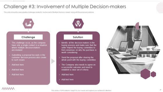 Sales_Management_Pipeline_For_Effective_Lead_Generation_Ppt_PowerPoint_Presentation_Complete_With_Slides_Slide_27.jpg