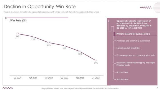 Sales_Management_Pipeline_For_Effective_Lead_Generation_Ppt_PowerPoint_Presentation_Complete_With_Slides_Slide_29.jpg