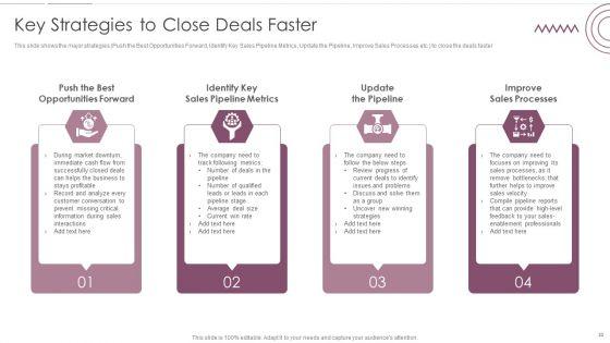 Sales_Management_Pipeline_For_Effective_Lead_Generation_Ppt_PowerPoint_Presentation_Complete_With_Slides_Slide_33.jpg