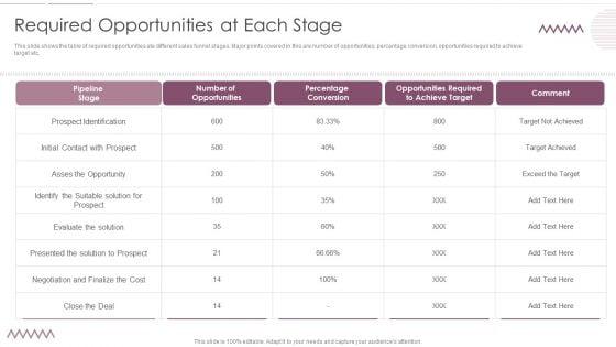 Sales_Management_Pipeline_For_Effective_Lead_Generation_Required_Opportunities_At_Each_Stage_Information_PDF_Slide_1.jpg