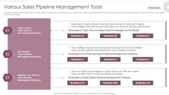 Sales_Management_Pipeline_For_Effective_Lead_Generation_Various_Sales_Pipeline_Management_Tools_Infographics_PDF_Slide_1.jpg