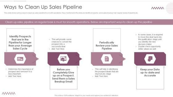 Sales_Management_Pipeline_For_Effective_Lead_Generation_Ways_To_Clean_Up_Sales_Pipeline_Themes_PDF_Slide_1.jpg