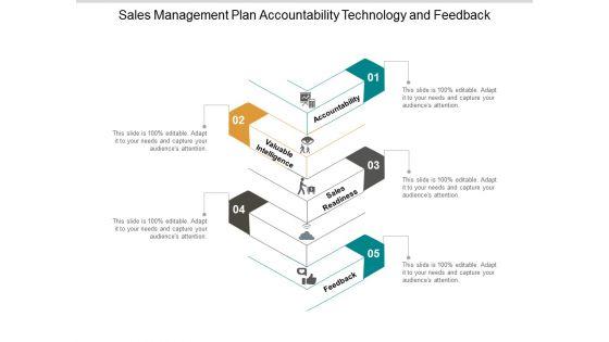 Sales_Management_Plan_Accountability_Technology_And_Feedback_Ppt_PowerPoint_Presentation_Layouts_Portfolio_Slide_1.jpg