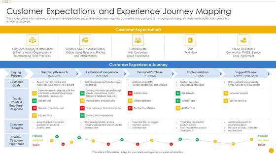 Sales_Management_Playbook_Customer_Expectations_And_Experience_Journey_Mapping_Inspiration_PDF_Slide_1.jpg