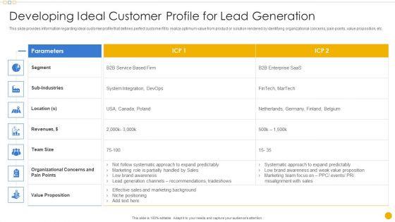 Sales_Management_Playbook_Developing_Ideal_Customer_Profile_For_Lead_Generation_Clipart_PDF_Slide_1.jpg