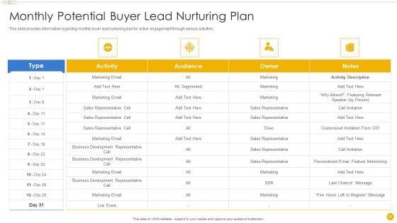 Sales_Management_Playbook_Ppt_PowerPoint_Presentation_Complete_Deck_With_Slides_Slide_26.jpg
