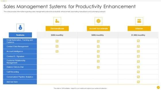 Sales_Management_Playbook_Ppt_PowerPoint_Presentation_Complete_Deck_With_Slides_Slide_30.jpg