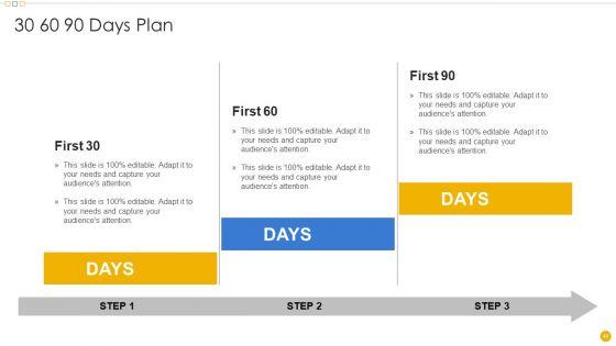 Sales_Management_Playbook_Ppt_PowerPoint_Presentation_Complete_Deck_With_Slides_Slide_48.jpg