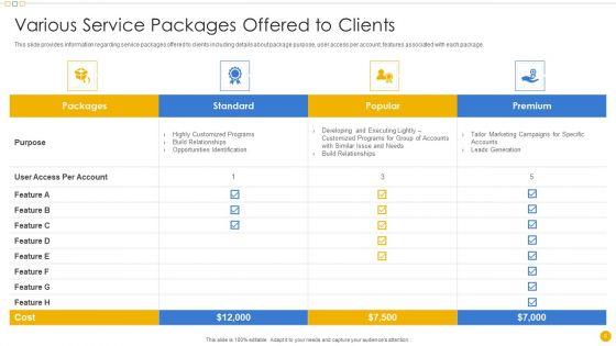 Sales_Management_Playbook_Ppt_PowerPoint_Presentation_Complete_Deck_With_Slides_Slide_8.jpg