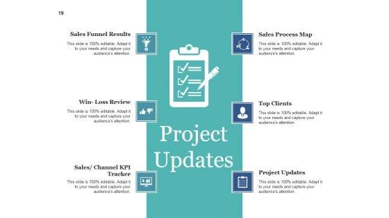 Sales_Management_Ppt_PowerPoint_Presentation_Complete_Deck_With_Slides_Slide_19.jpg